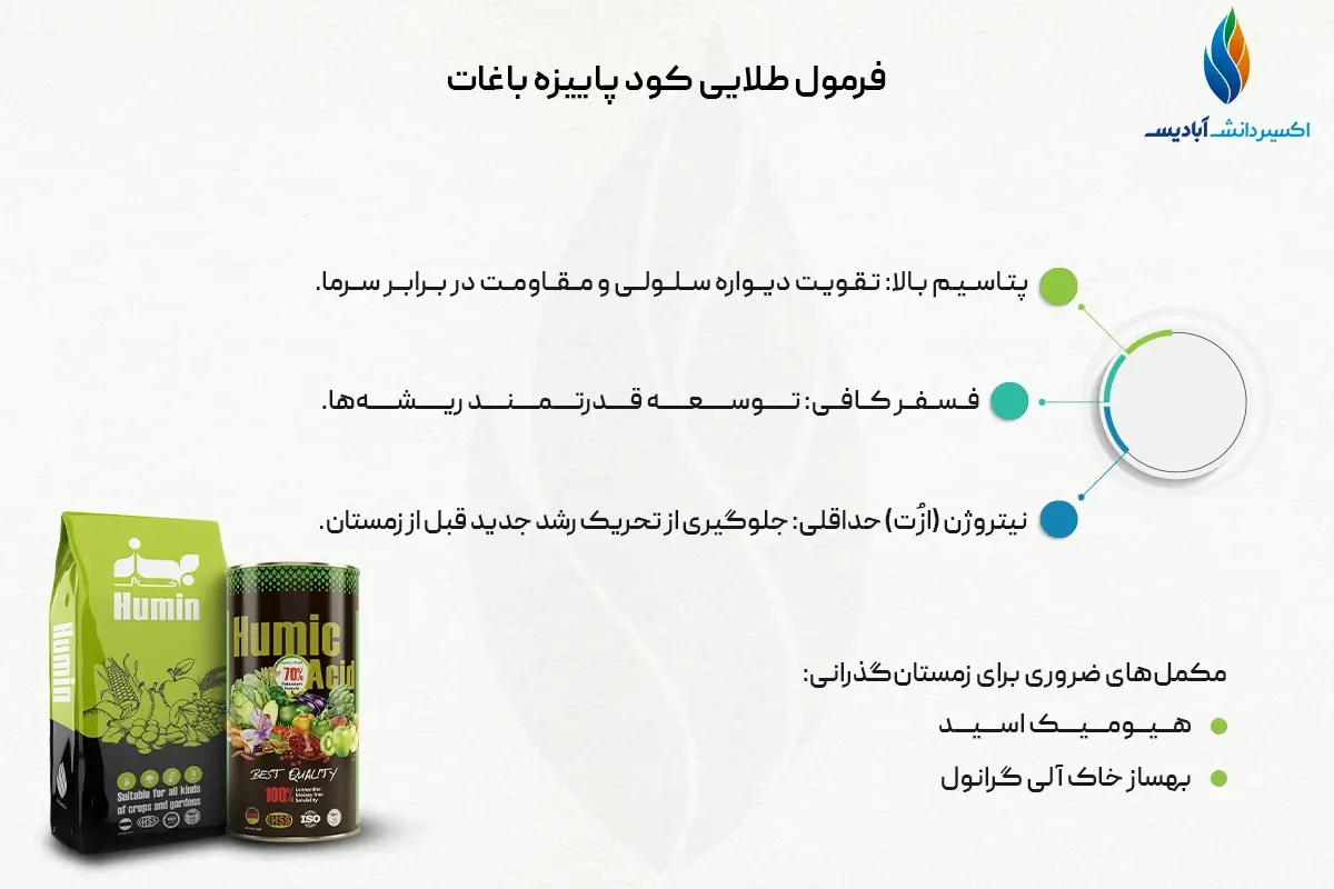 بهترین فرمول کود پاییزه